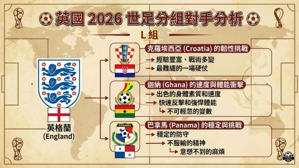 英超半程盘,维尔茨场场,亮相,28圈网页版,28圈网页版官网,28圈H5网页版,28圈app官网进入