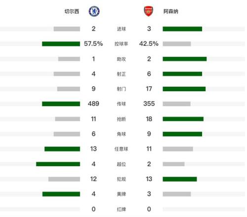 杜兰特解读,保罗争执导,致技术犯规,28圈网页版,28圈网页版官网,28圈H5网页版,28圈app官网进入