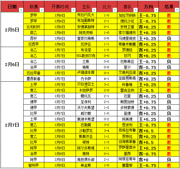 篮球巅峰对,国王与猛龙,激战,28圈网页版,28圈网页版官网,28圈H5网页版,28圈app官网进入