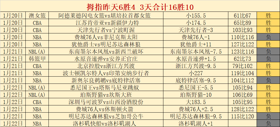 欧战速递,皇家马德里,击败马竞进,28圈网页版,28圈网页版官网,28圈H5网页版,28圈app官网进入