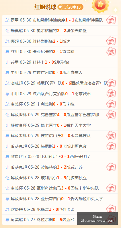 分析风暴内,线乏力,火花能否轻,28圈网页版官网,28圈平台,28圈直播,28圈入口,28圈娱乐