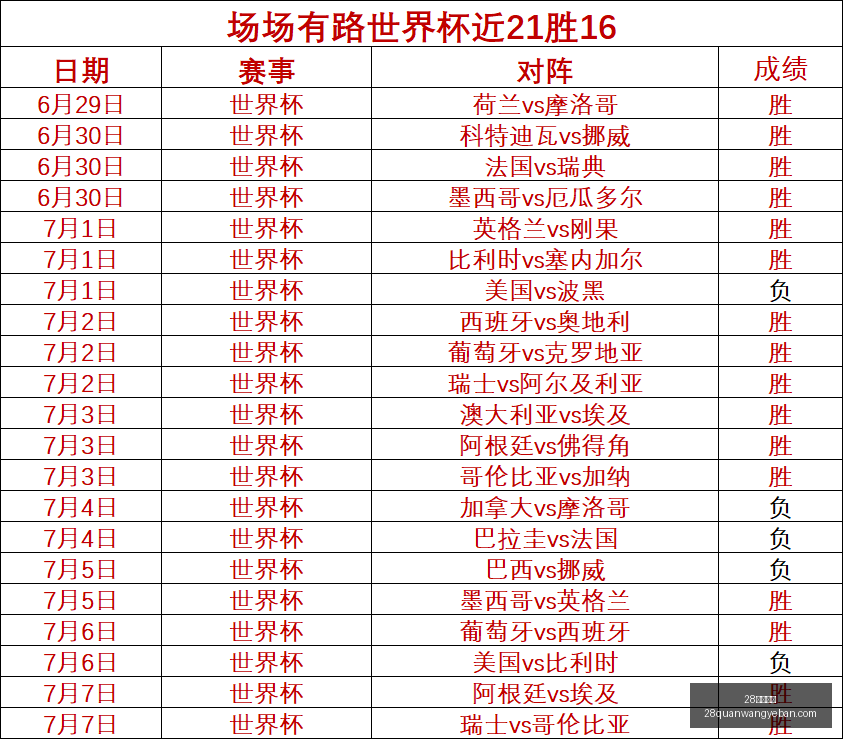 圈网页版,28圈网页版,28圈网页版官网,28圈网页版官网,28圈平台,28圈直播,28圈入口,28圈娱乐