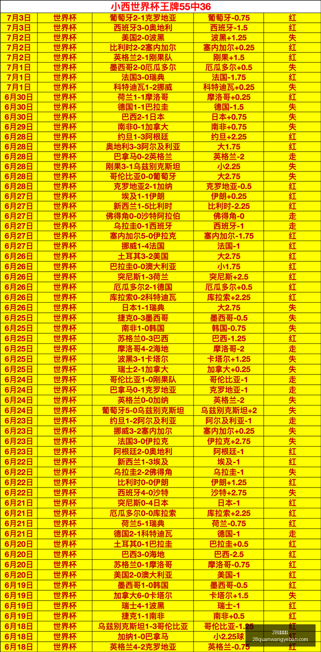 国安主场强,蜜雪儿助力,北京国安状,28圈网页版官网,28圈平台,28圈直播,28圈入口,28圈娱乐