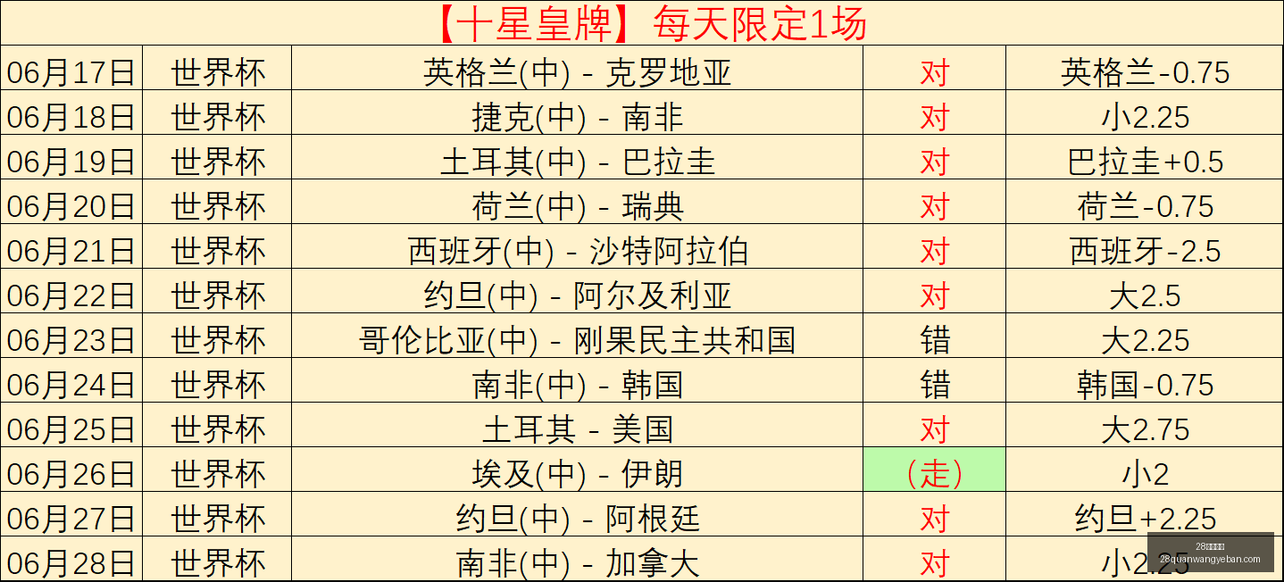 国安主场强,蜜雪儿助力,北京国安状,28圈网页版官网,28圈平台,28圈直播,28圈入口,28圈娱乐