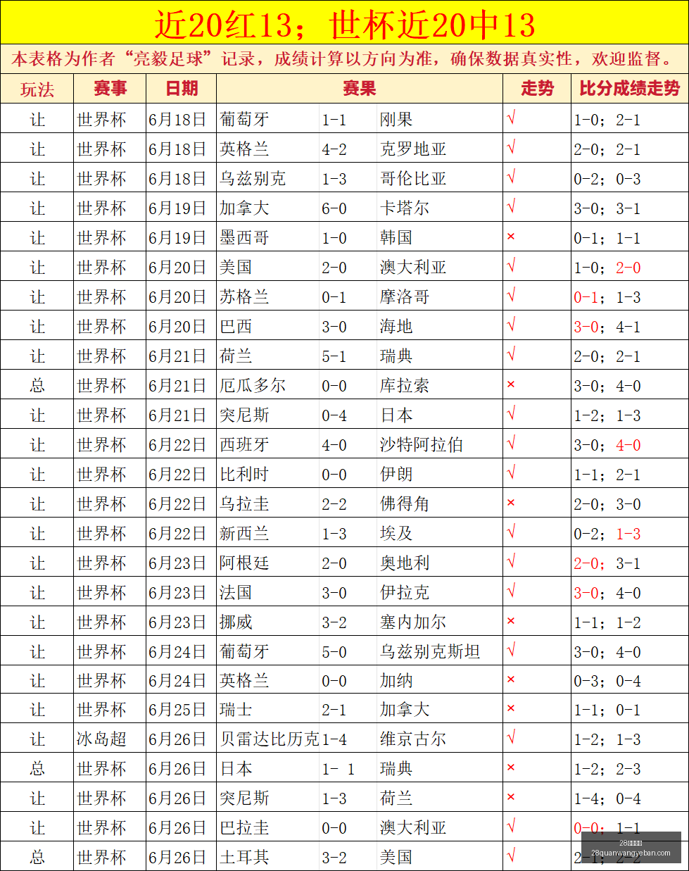 圈网页版,28圈网页版,28圈网页版官网,28圈网页版官网,28圈平台,28圈直播,28圈入口,28圈娱乐