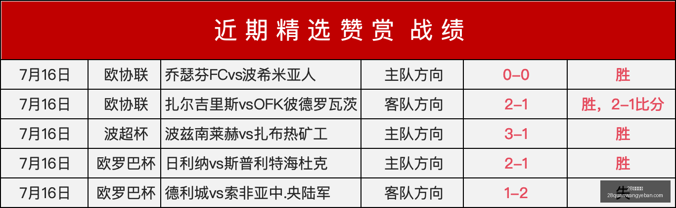 圈网页版,28圈网页版,28圈网页版官网,28圈网页版官网,28圈平台,28圈直播,28圈入口,28圈娱乐