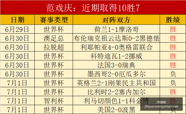 圈网页版,圈网页版官,网关键数据,28圈网页版官网,28圈平台,28圈直播,28圈入口,28圈娱乐