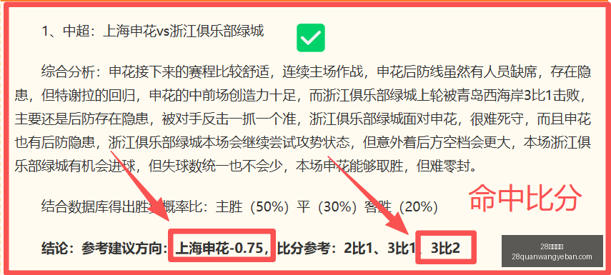 英超冠军赔,率解析,利物浦稳居,28圈网页版官网,28圈平台,28圈直播,28圈入口,28圈娱乐