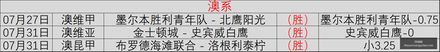 聂卫平杯棋,牌大师赛,中子围棋匠,28圈网页版官网,28圈平台,28圈直播,28圈入口,28圈娱乐