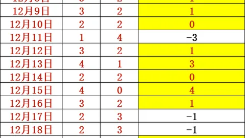 NBA激情四溢！猛龙对决老鹰，连胜风云再起！独家解读，让分策略一网打尽！🔥🏀🌟