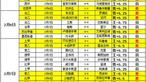 篮球巅峰对决：国王与猛龙激战NBA，悬念迭起！