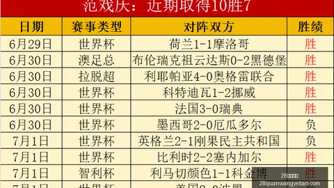 28圈网页版28圈网页版官网关键数据曝光讨论升温